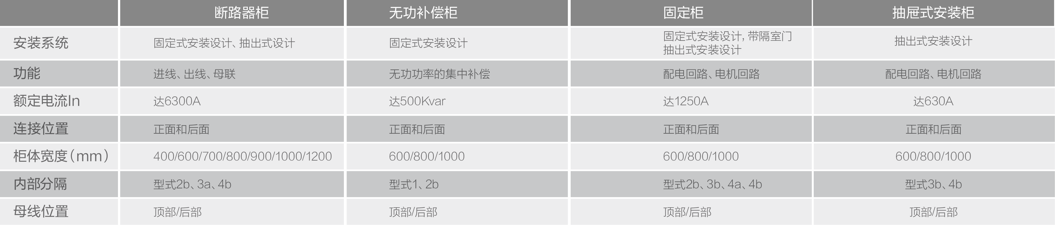 1739949706519506.png AI-iPanel低压柜-1-05.png