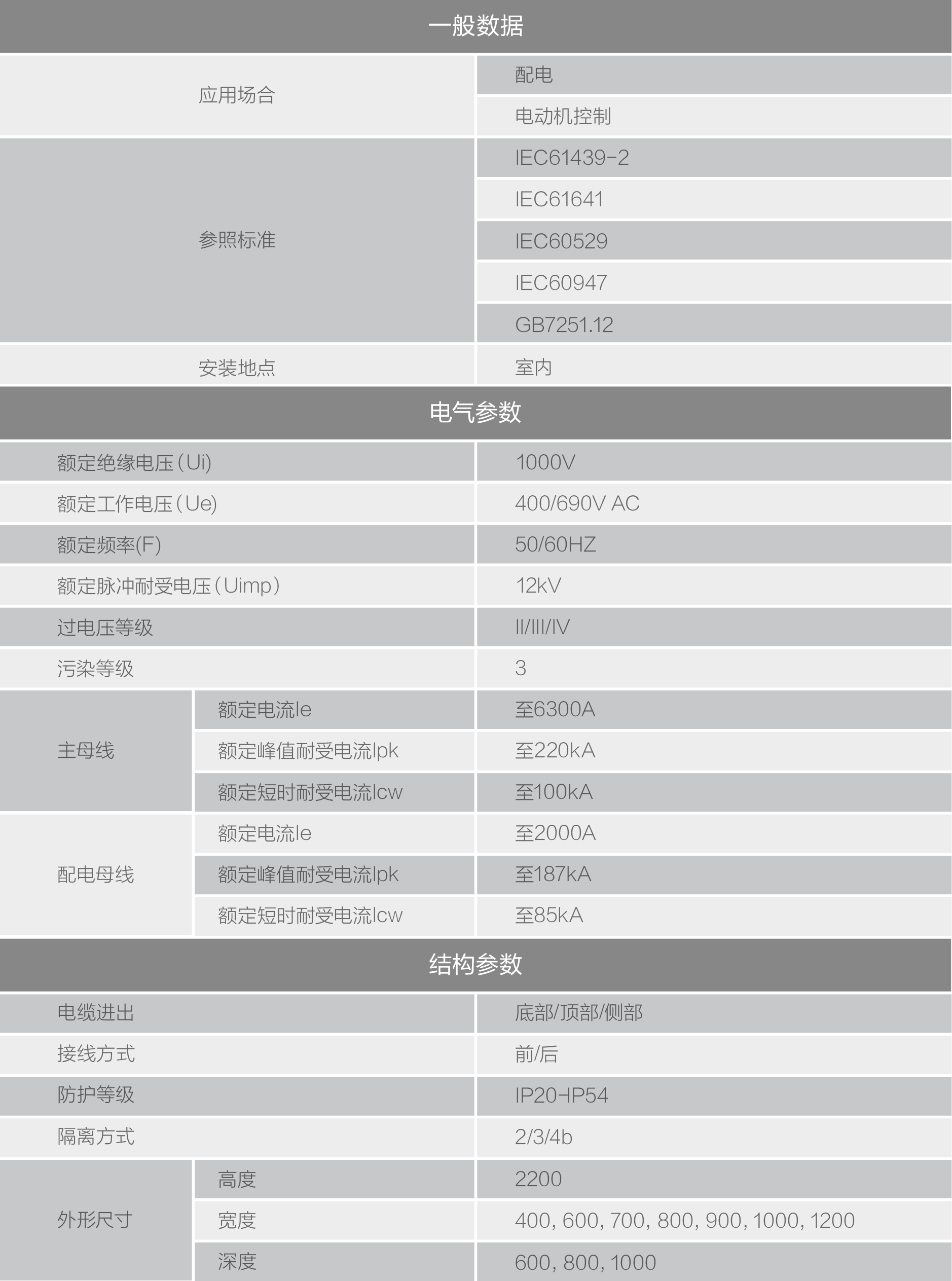 1739949742530418.png AI-iPanel低压柜-1-07.png